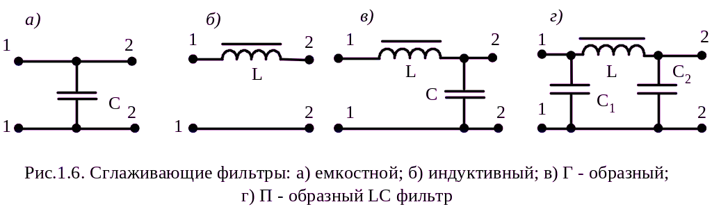 Китай Интегрированная каталитическая фильтрация: Топ Поставщики 2026