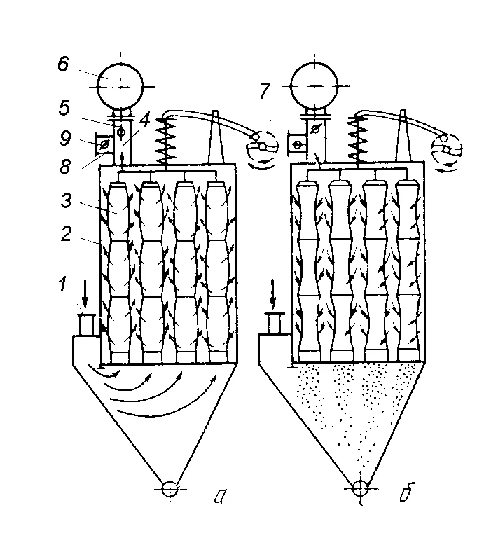 Замена высокотемпературных рукавных фильтров: Китай Поставщики