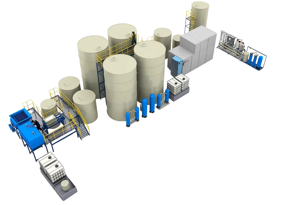 Китай Промышленная высокотемпературная очистка от пыли: Надежные Поставщики