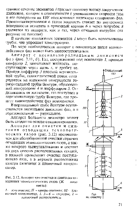 Китай Оборудование для очистки высокотемпературных дымовых газов: надежные поставщики
