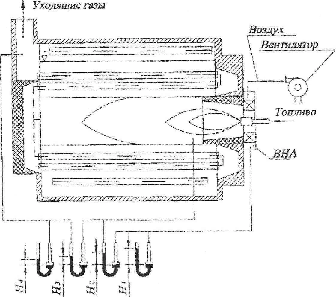 Китай: Обработка дымовых газов котлов электростанций от ведущих поставщиков