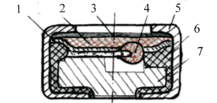 Китай Система обеспыливания сталеплавильных электропечей: надежные поставщики