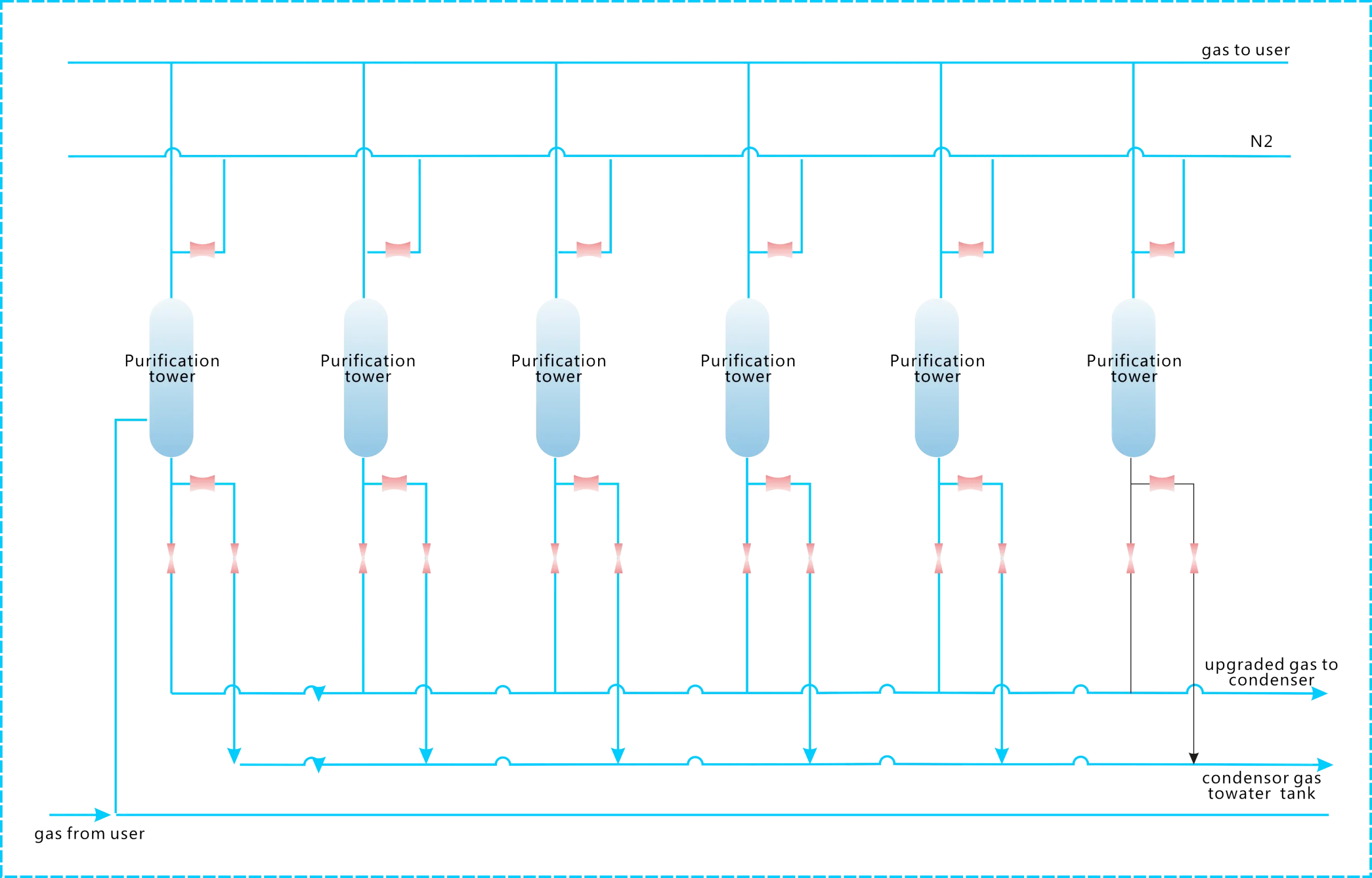 Китай: Обработка дымовых газов котлов электростанций от ведущих поставщиков