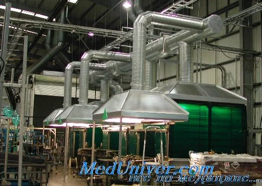 Китай: Высокотемпературная очистка от пыли в нефтехимии — Надежные Поставщики