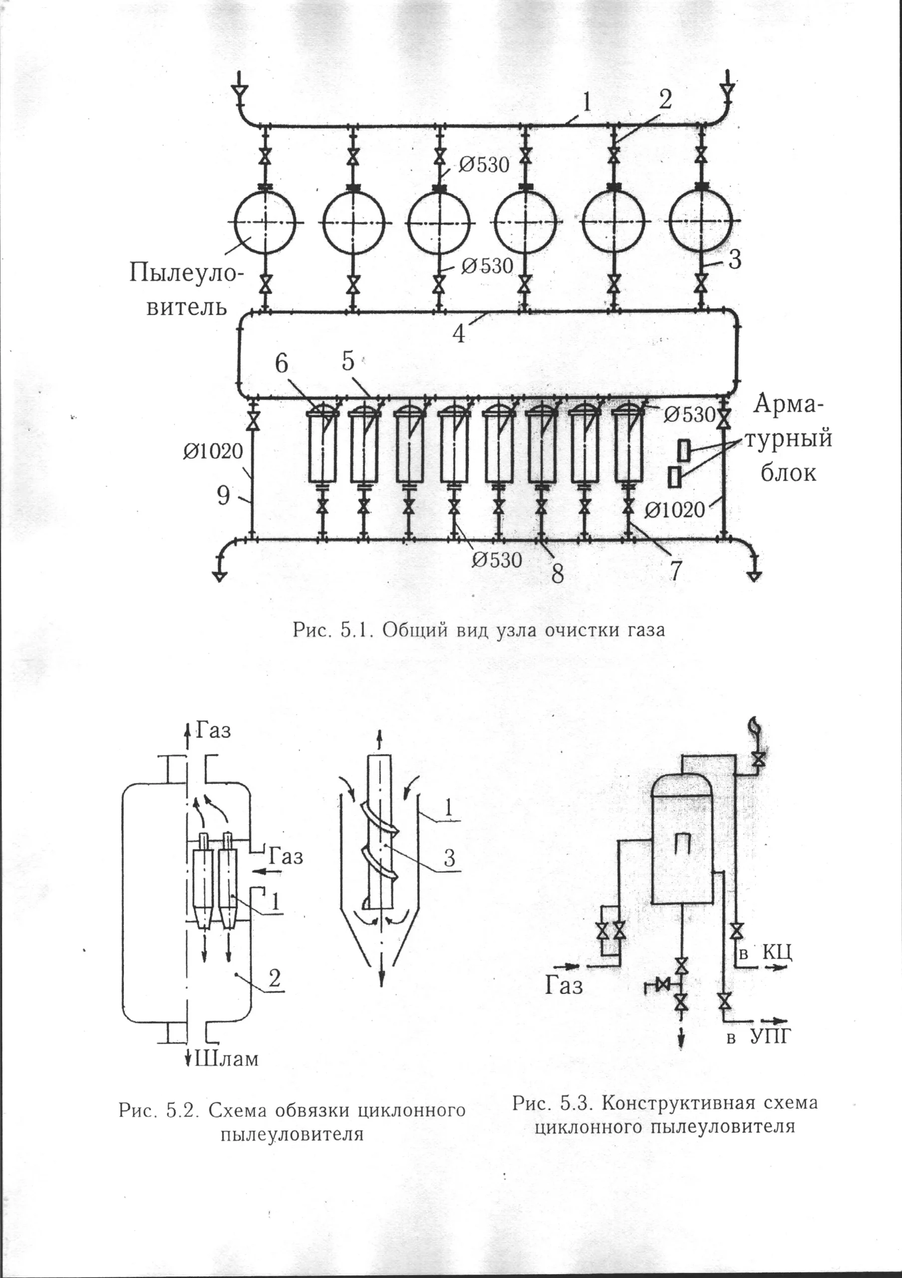 Китай: Очистка газов при выплавке молибдена от ведущих поставщиков
