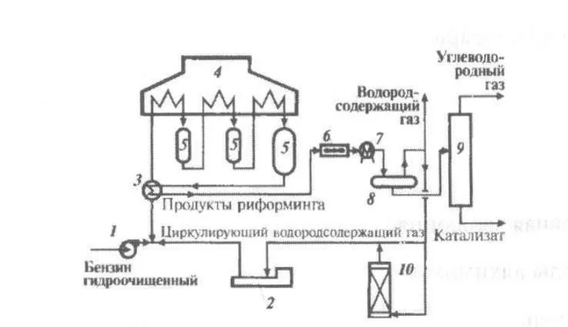 Китай: Обеспыливание рудно-термических печей для силикомарганца от надежных поставщиков