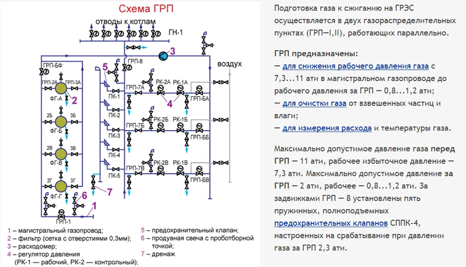 Китай: Обработка дымовых газов котлов электростанций от ведущих поставщиков