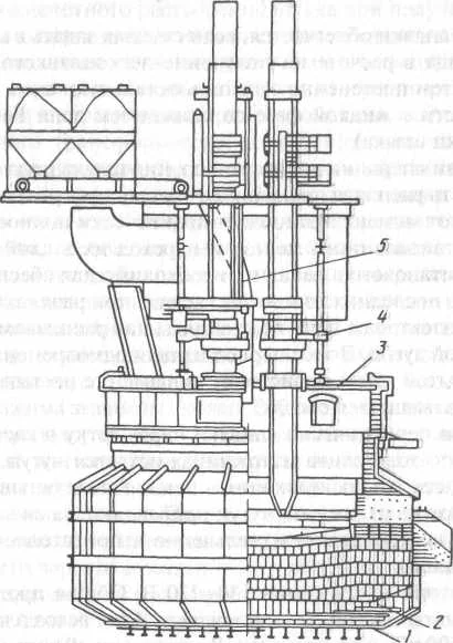 Китай: Высокотемпературное обеспыливание электропечей для высокотитанистого шлака от надежных Поставщиков