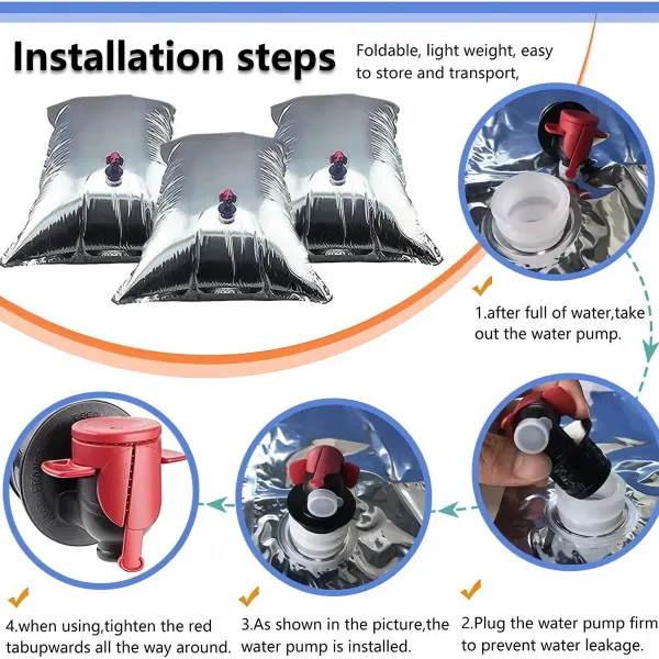 Что такое «баг ин бокс» (BIB)