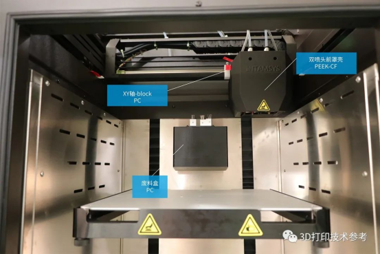 Для производства небольших партий продукции 3D-печать является более предпочтительным вариантом
