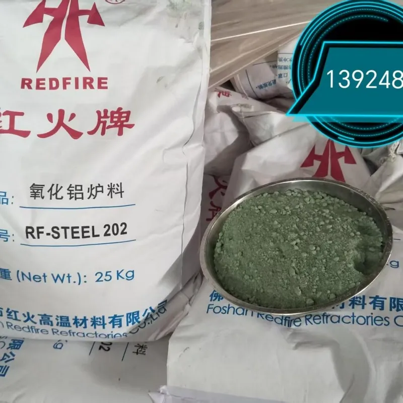 Огнеупорные материалы