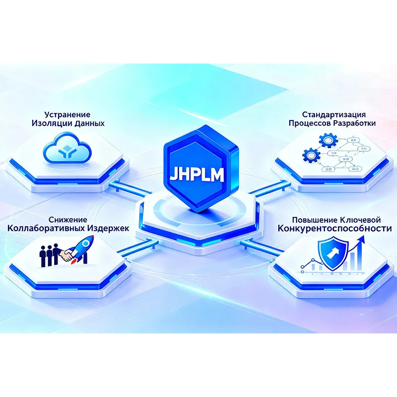 JHPLM — Программное обеспечение для управления полным жизненным циклом изделий