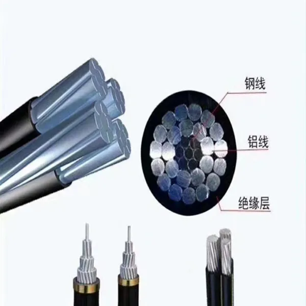 Изолированные воздушные кабели