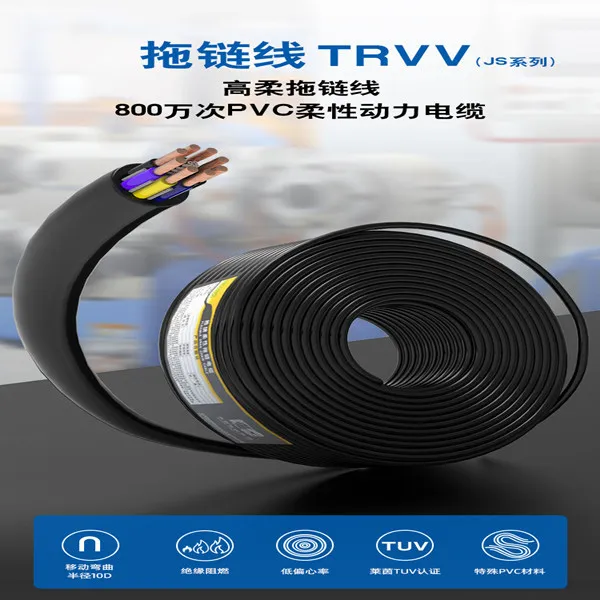 Сверхгибкие кабели для роботов с сертификатом CCC