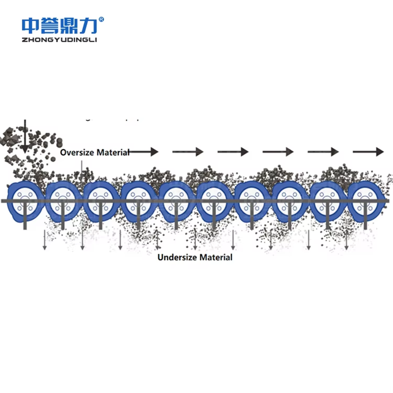 Валковый грохот