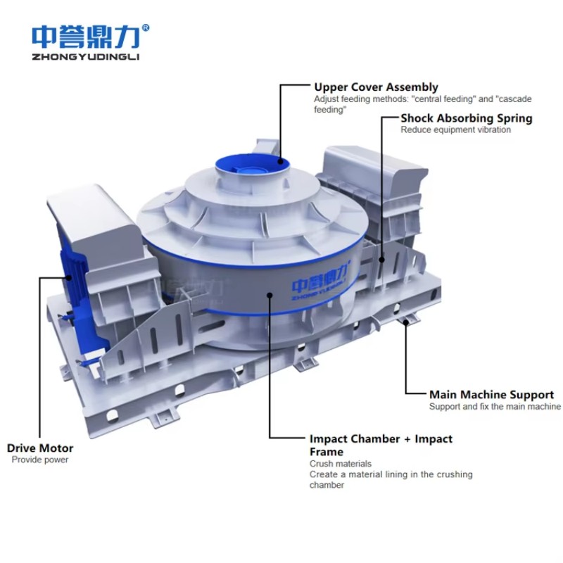 Вертикальная дробилка для производства песка