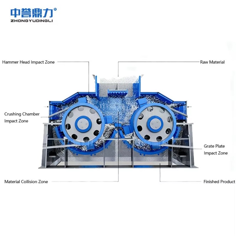 Двухроторная дробилка для производства песка