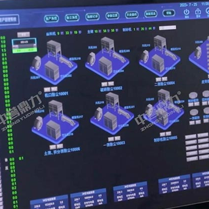 Линия по дроблению и производству песка из известняка производительностью 700–1000 тонн в час