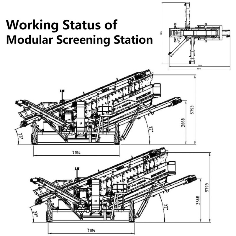 Модульная станция досмотра DL3618