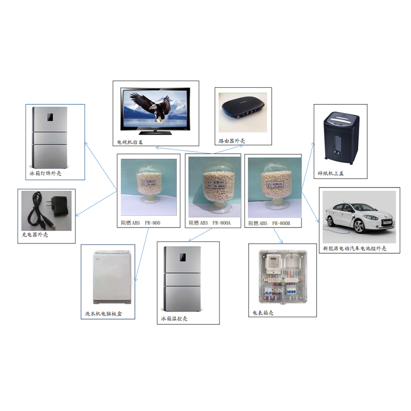 Огнестойкий АБС