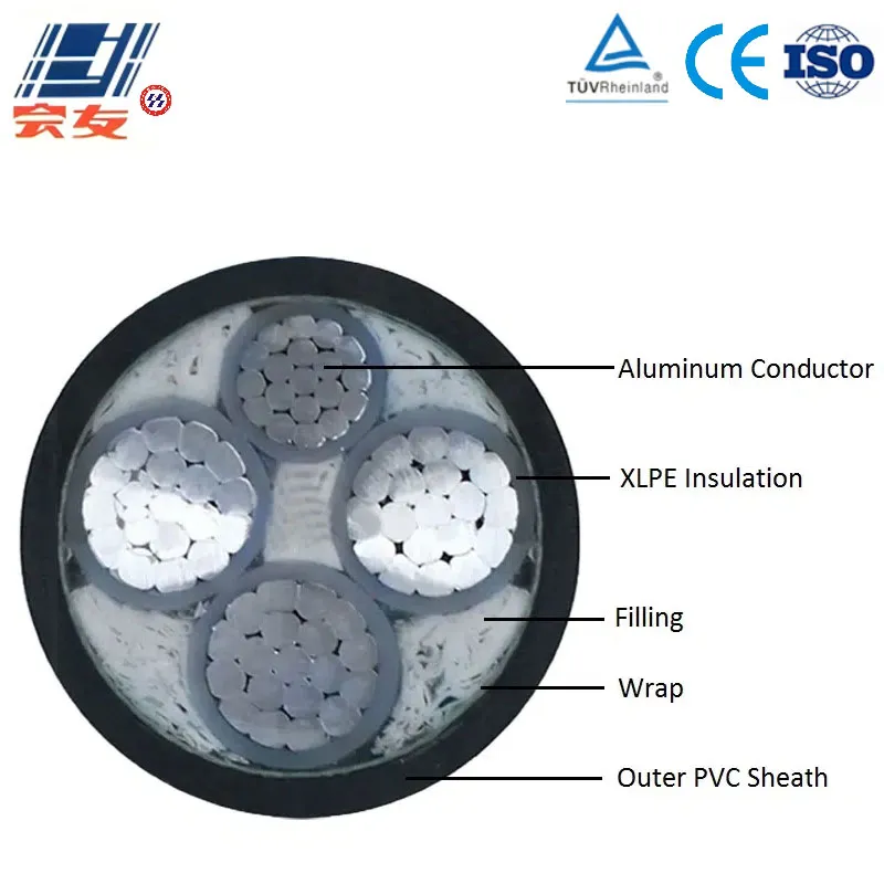 Низковольтный алюминиевый силовой кабель Al-XLPE-PVC