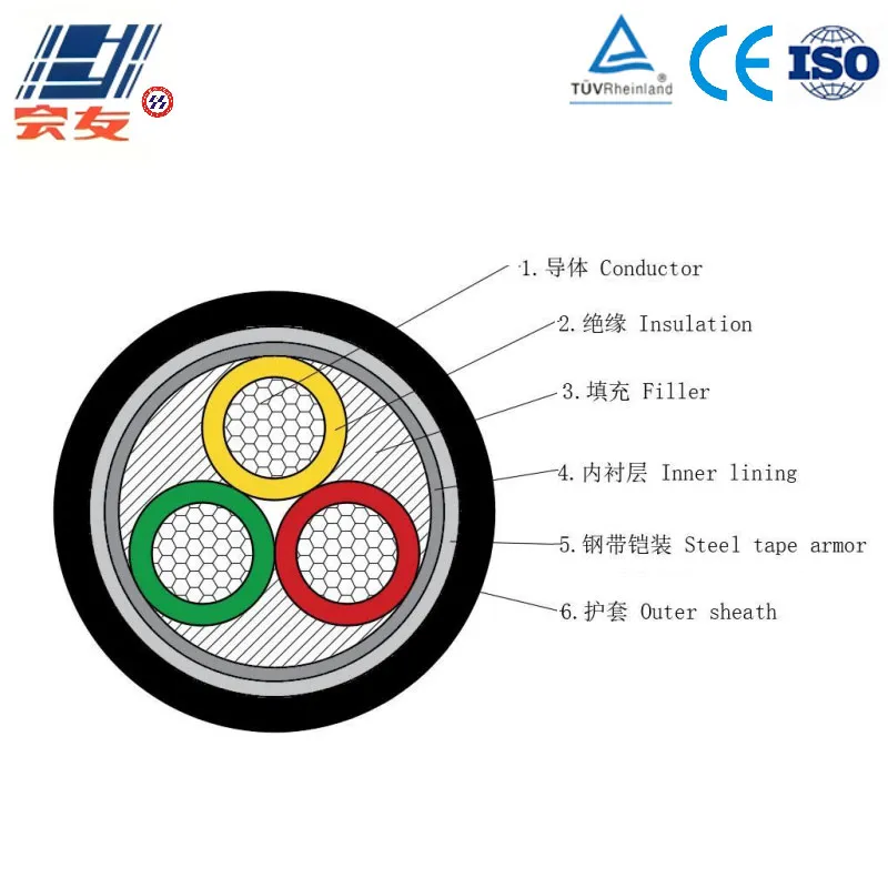 Низковольтный алюминиевый силовой кабель Al-XLPE-PVC-STA-PVC
