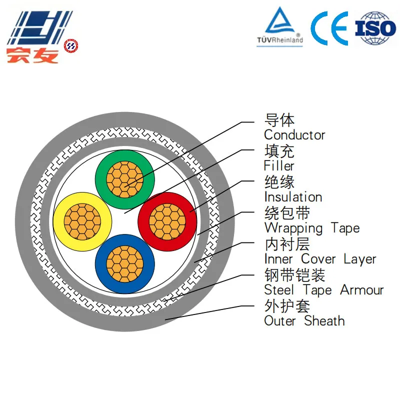 Низковольтный медный силовой кабель Cu-PVC-PVC-STA-PVC