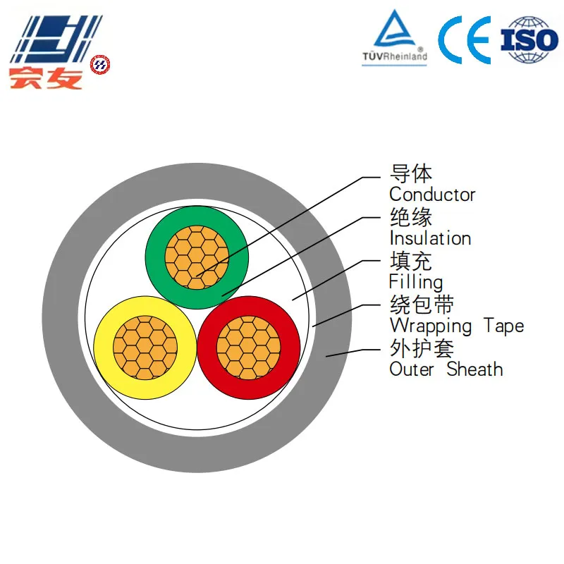 Низковольтный медный силовой кабель Cu-XLPE-PVC