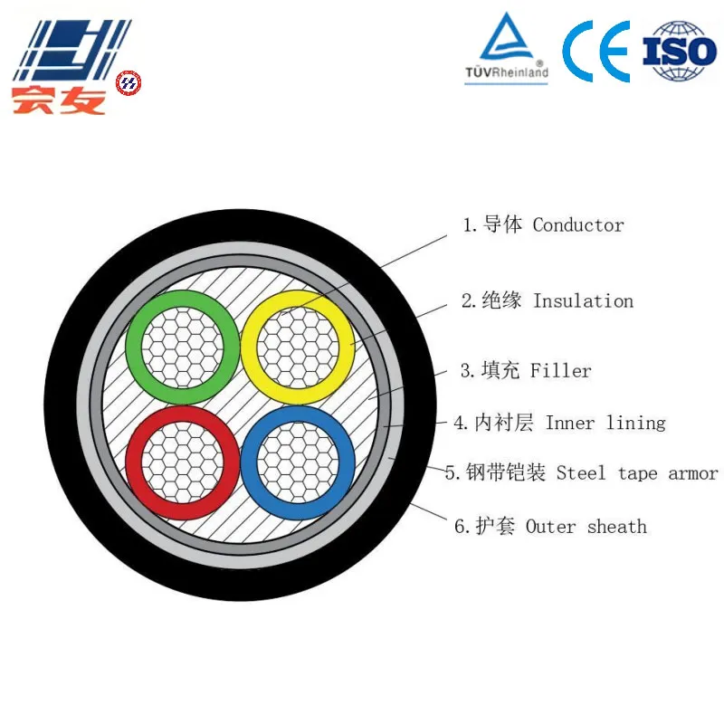Низковольтный огнестойкий силовой кабель Al-XLPE-PVC-STA-PVC (огнестойкий)