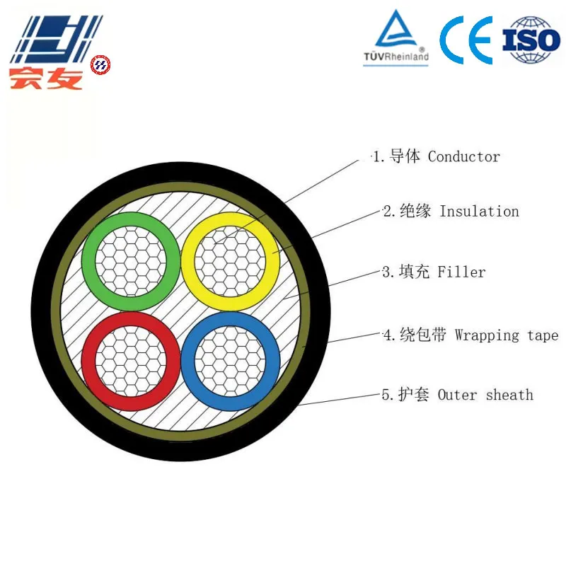 Низковольтный огнестойкий силовой кабель Al-XLPE-PVC (огнестойкий)
