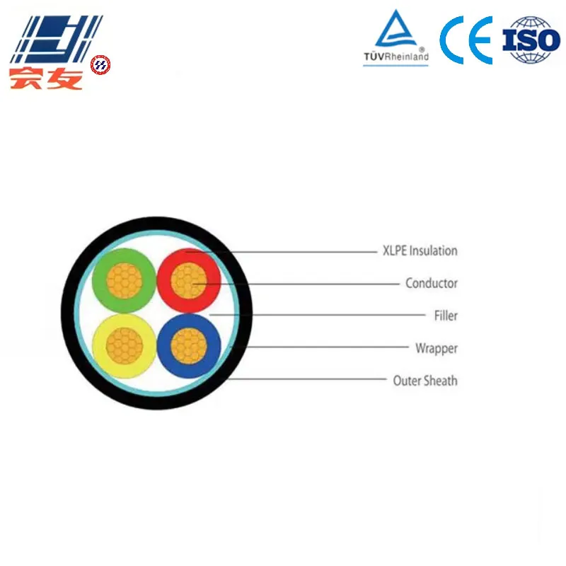 Низковольтный огнестойкий силовой кабель Cu-XLPE-PVC (огнестойкий)