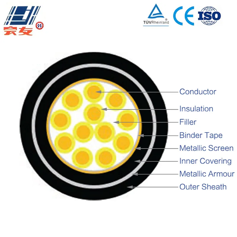 Серия контрольных кабелей Cu-PVC-CTS-PVC-STA-PVC