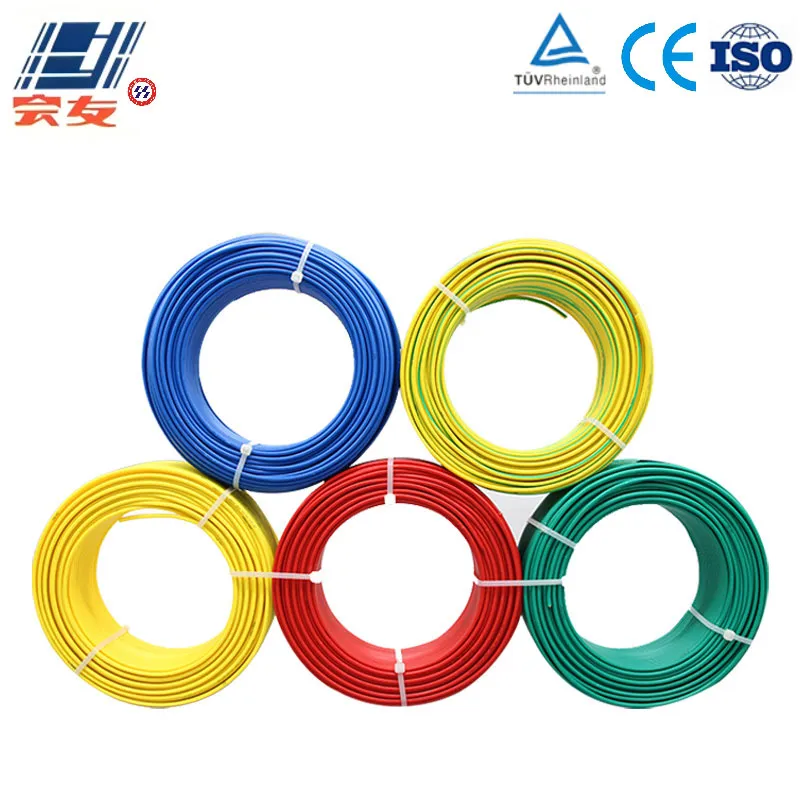 Серия проводов Cu-PVC