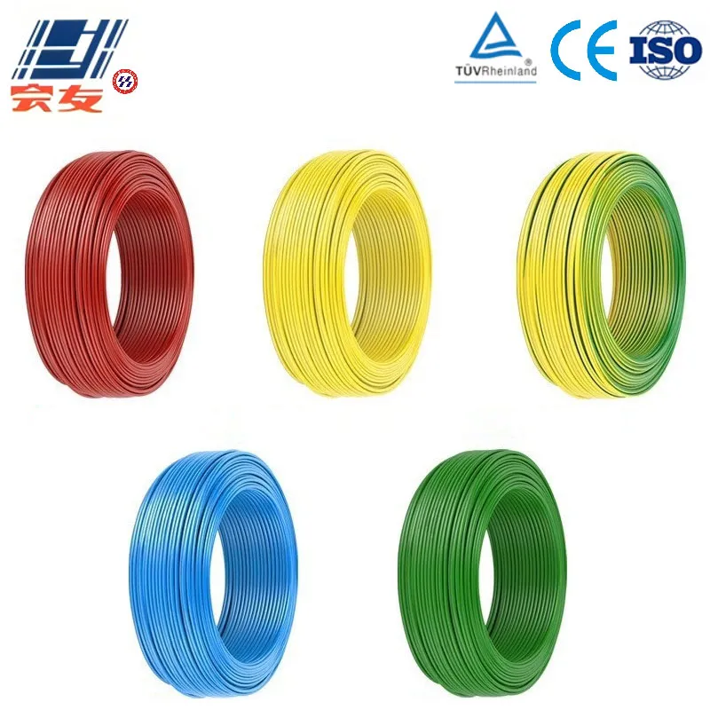 Серия проводов Cu-XLPE-LSZH