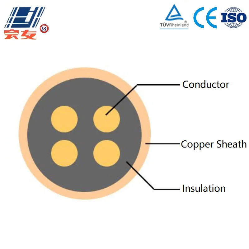 Серия рудничных кабелей Cu-MgO-Cu