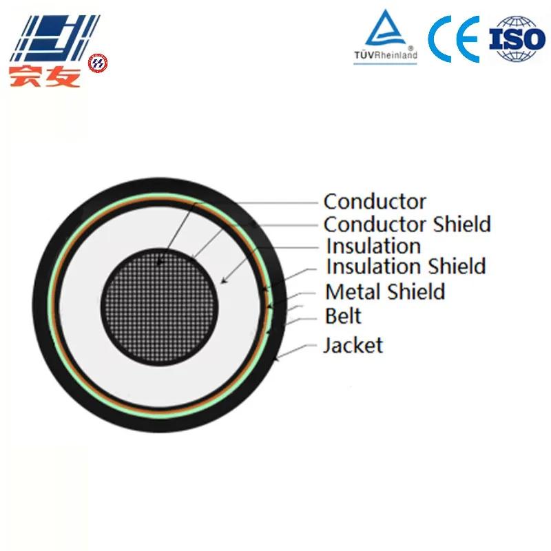 Средневольтный алюминиевый силовой кабель Al-XLPE-PVC