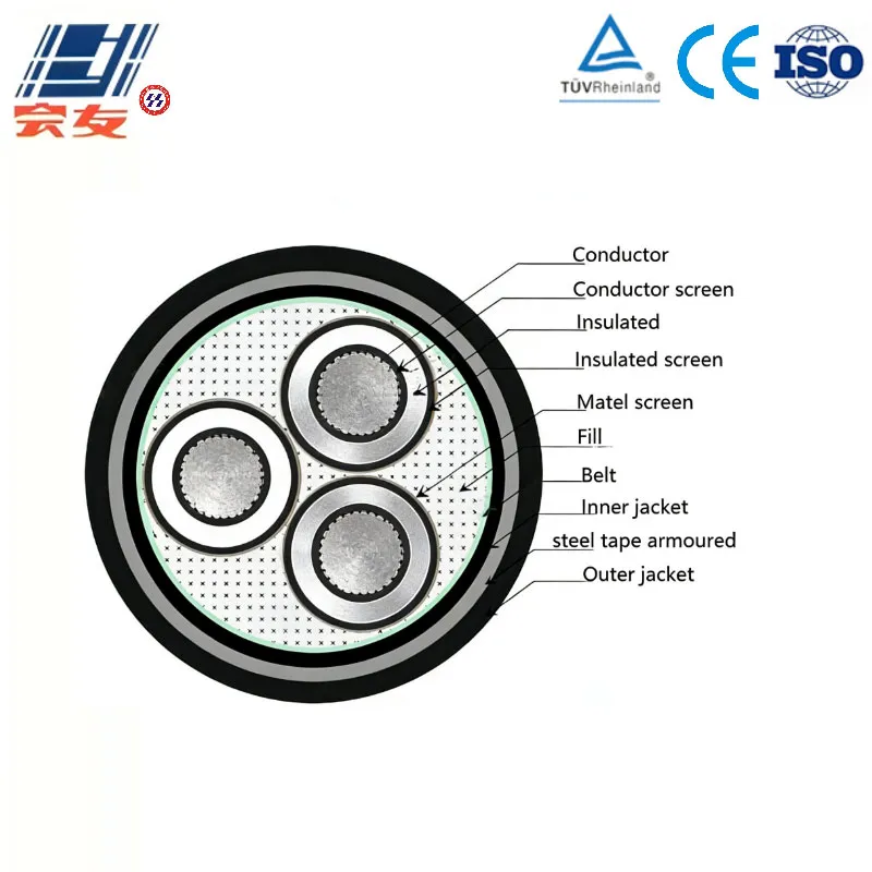 Средневольтный алюминиевый силовой кабель Al-XLPE-PVC-STA-PVC