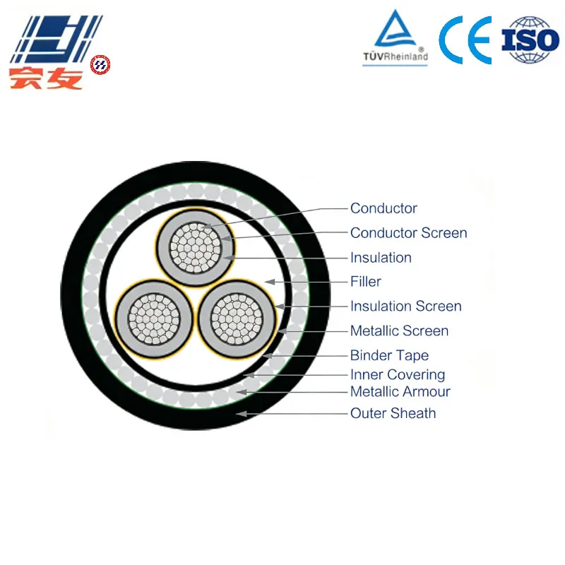 Средневольтный алюминиевый силовой кабель Al-XLPE-PVC-STW-PVC