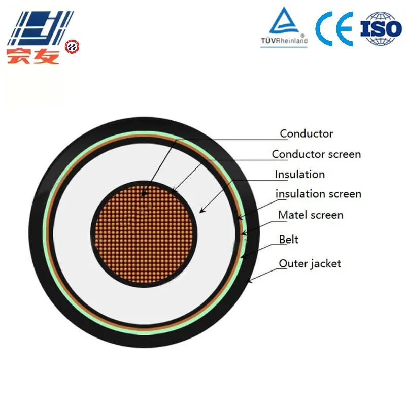 Средневольтный медный силовой кабель Cu-XLPE-PVC