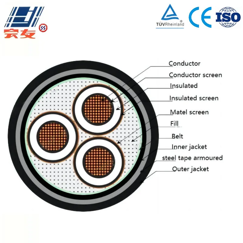 Средневольтный медный силовой кабель Cu-XLPE-PVC-STA-PVC