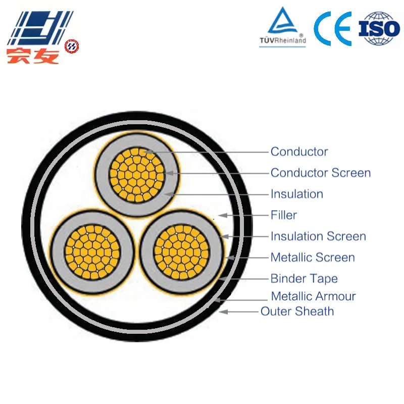 Средневольтный медный силовой кабель Cu-XLPE-PVC-STA-PVC (огнестойкий)