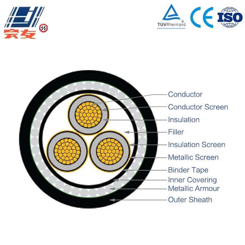 Средневольтный медный силовой кабель Cu-XLPE-PVC-STW-PVC