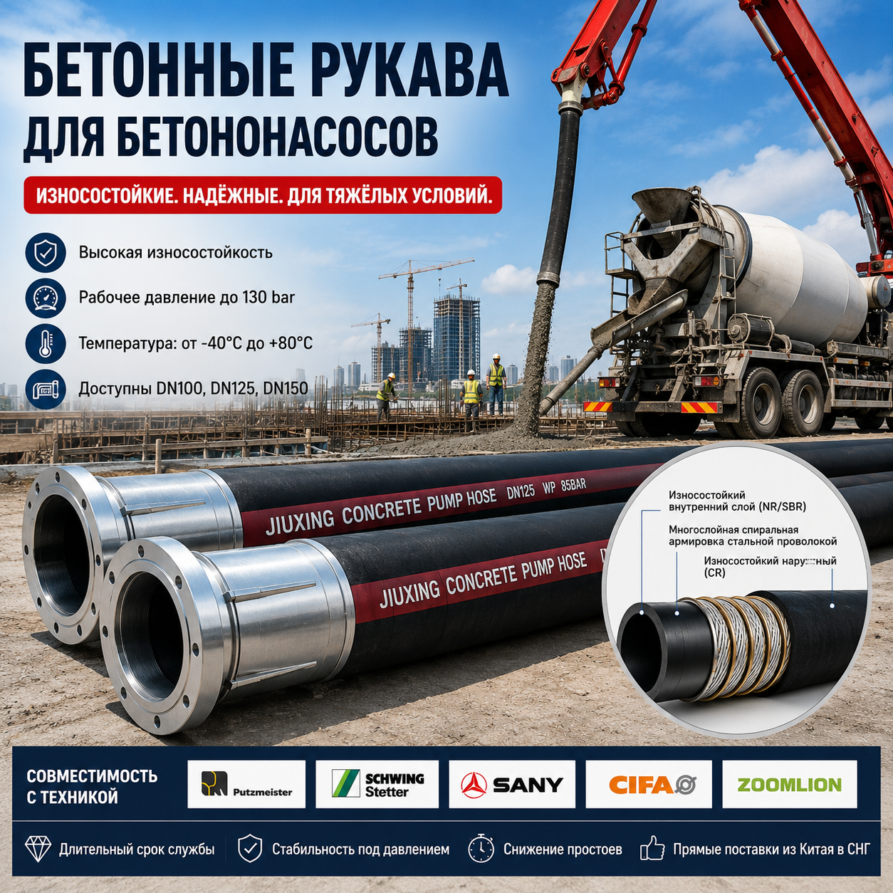 Бетонные рукава для бетононасосов — износостойкие шланги для подачи бетона | Hebei Jiuxing
