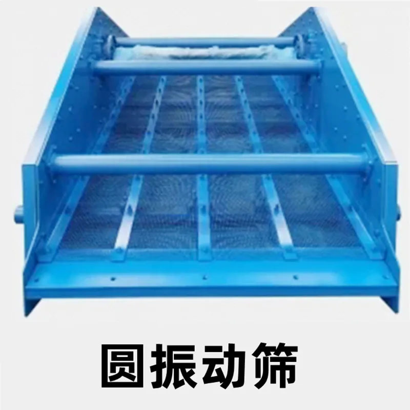 Грохот с круговыми колебаниями