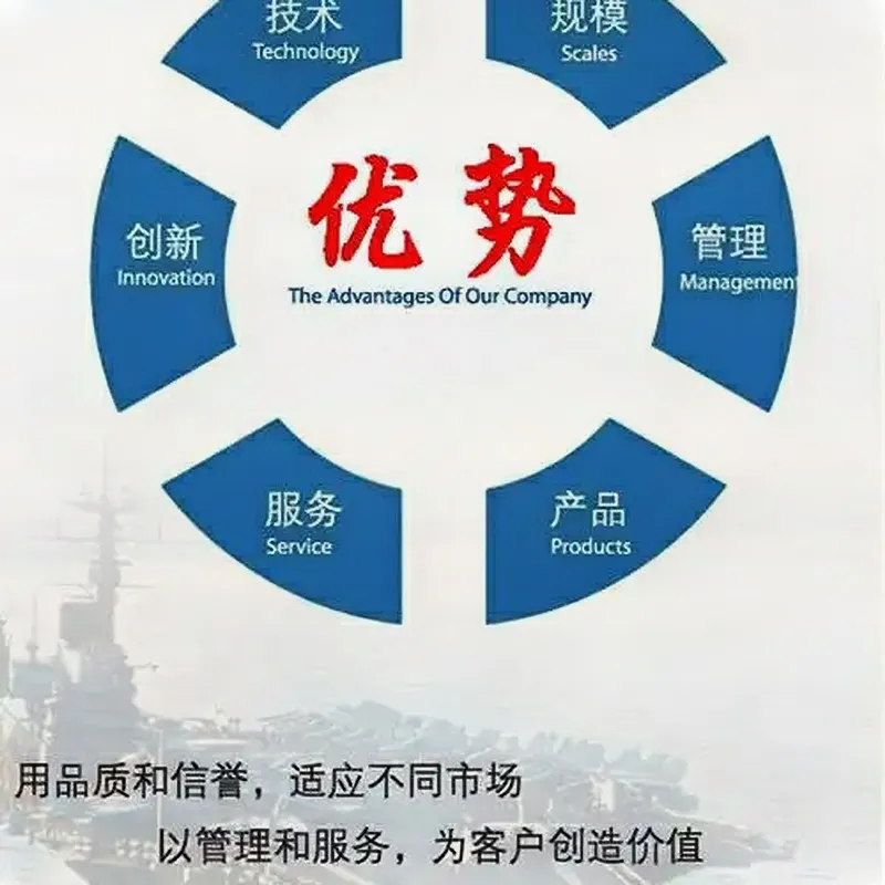 Сильные стороны и услуги компании