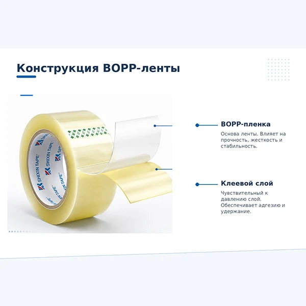 Длина и толщина скотча BOPP: руководство по получению и вычислению закупок