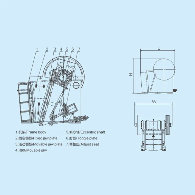 Щековая дробилка со сложным качанием щеки PE PEX