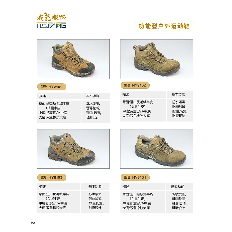 Многофункциональная защитная обувь