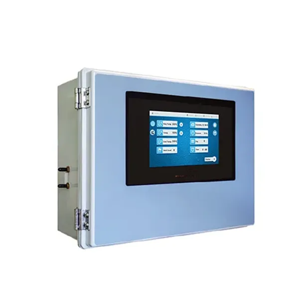 Панель контроллера