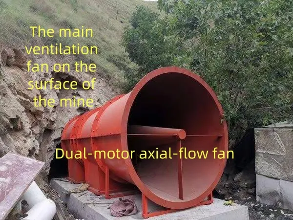 K40 Mine Axial Flow Fan – Mine Ventilator – Application